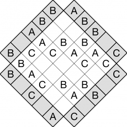 Solved ABC puzzle